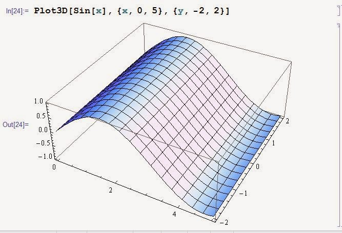 ENGR1201: Chapter 10, Computer Tools, & Mathematica