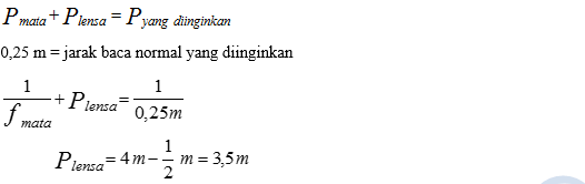 10 Contoh Soal dan Pembahasan Alat Optik Fisika 10 Contoh Soal dan Pembahasan Alat Optik Fisika