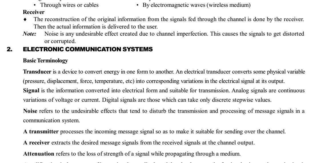 Free IITJEE Books & Materials DOWNLOAD CLASS 12TH COMMUNICATION