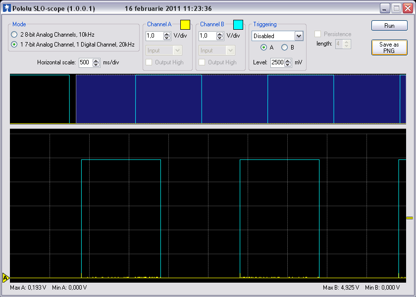 Arduino in Romania digitalWrite si analogWrite vazute cu osciloscopul