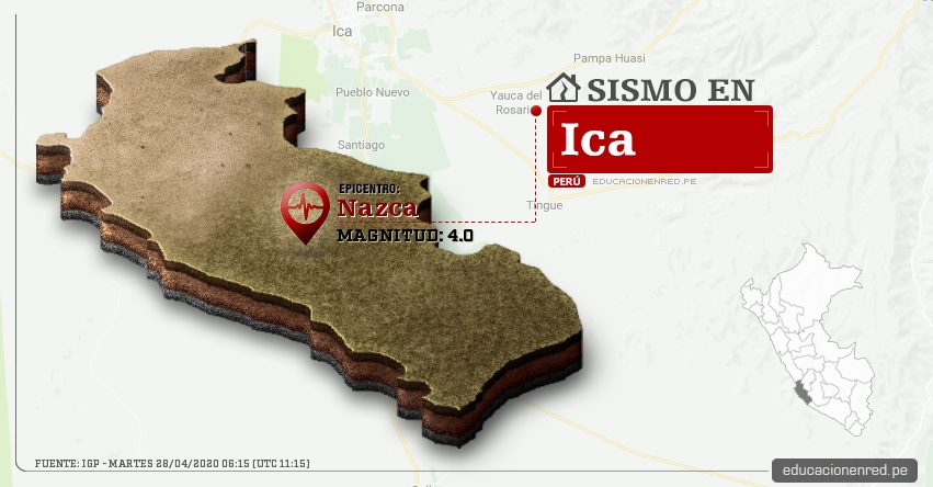 Temblor en Ica de Magnitud 4.0 (Hoy Martes 28 Abril 2020) Sismo - Epicentro - Nazca - Nazca - IGP - www.igp.gob.pe