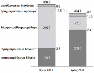 Ιστοσελίδες γνωριμιών για βραχυπρόθεσμες σχέσεις
