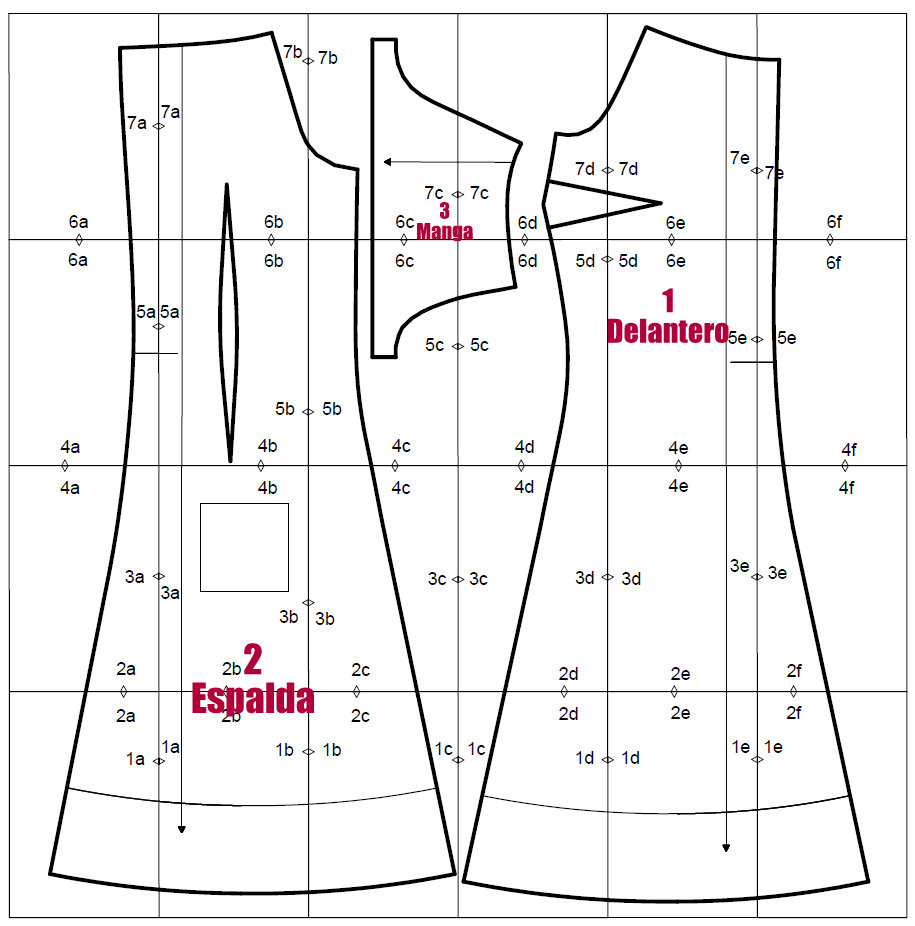 Tutorial de costura y molde de vestido 127 Burda Style Baul Costureras