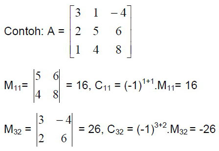 Contoh Soal Determinan Matriks Ordo 4x4 Metode Kofaktor