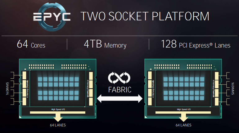 amd radeon settings download virtual super resolution amd radeon settings download virtual super resolution