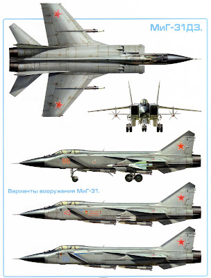 Характеристики перехватчика Миг-31