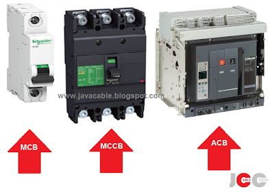 JAVA CABLE CENTER: PERBEDAAN FUNGSI MCB,MCCB DAN ACB