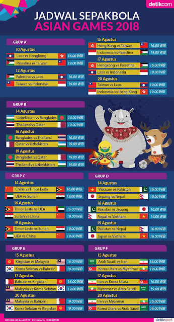 Gambar jadwal sepakbola asian games 2018 Gambar jadwal pertandingan sepakbola asian games 2018