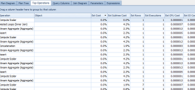 CopyPaste.Net: SQL Sentry Plan Explorer