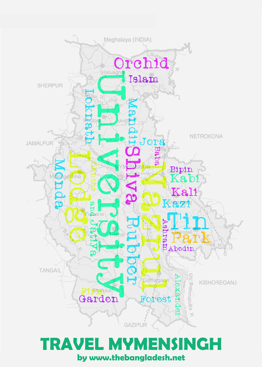 Travel Map of Mymensingh District