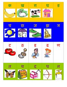 Kannada Varnamala Chart With Pictures Pdf