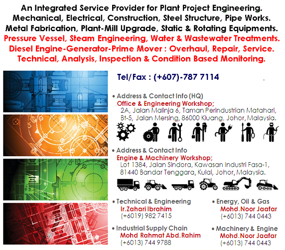 OPTIMUM STATUS SDN BHD