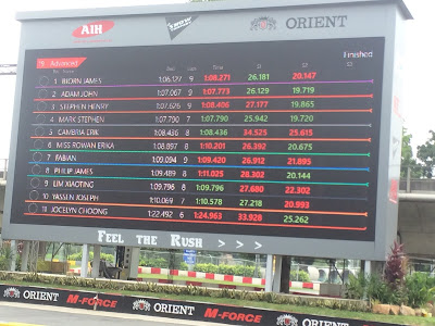 score board score board