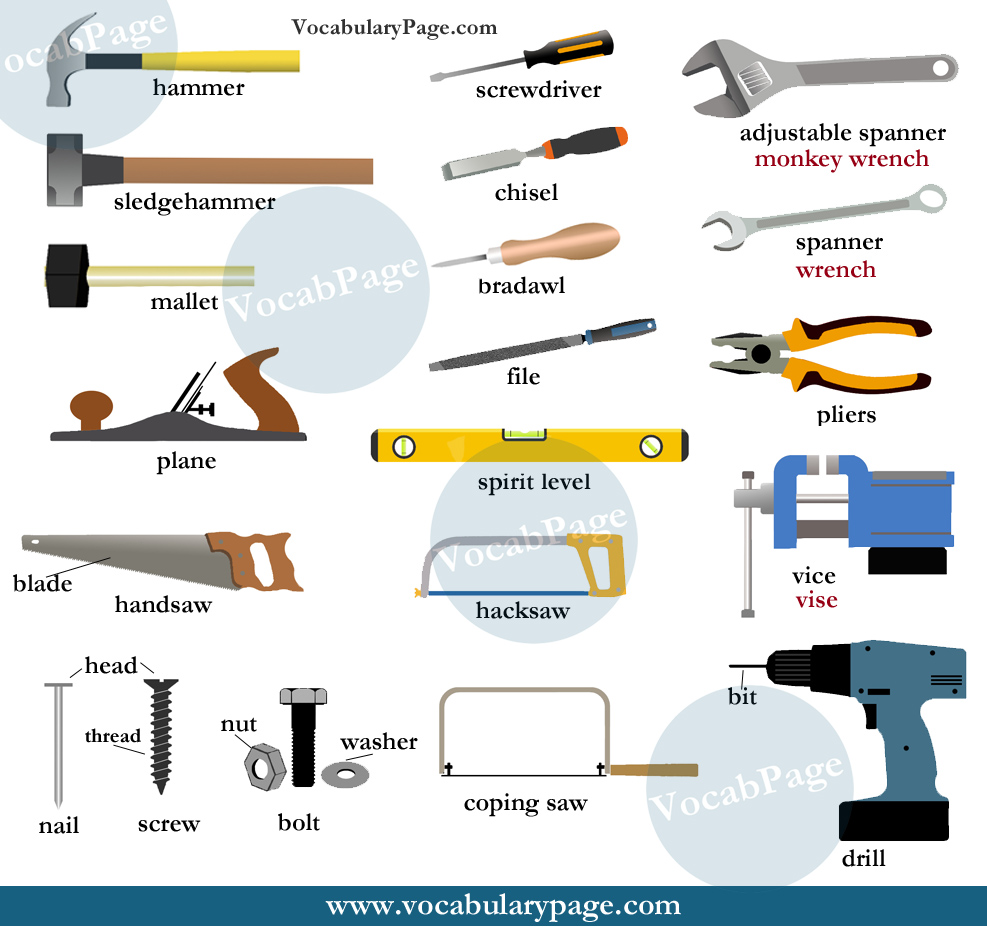 Names Of Woodworking Tools With Pictures Ofwoodworking