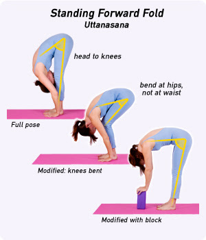 Tư thế đứng ép người(Uttanasana)