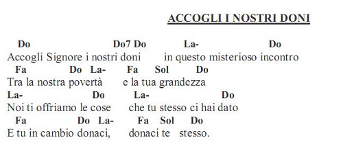 SCARICA CANTI LITURGICI MP3 DA