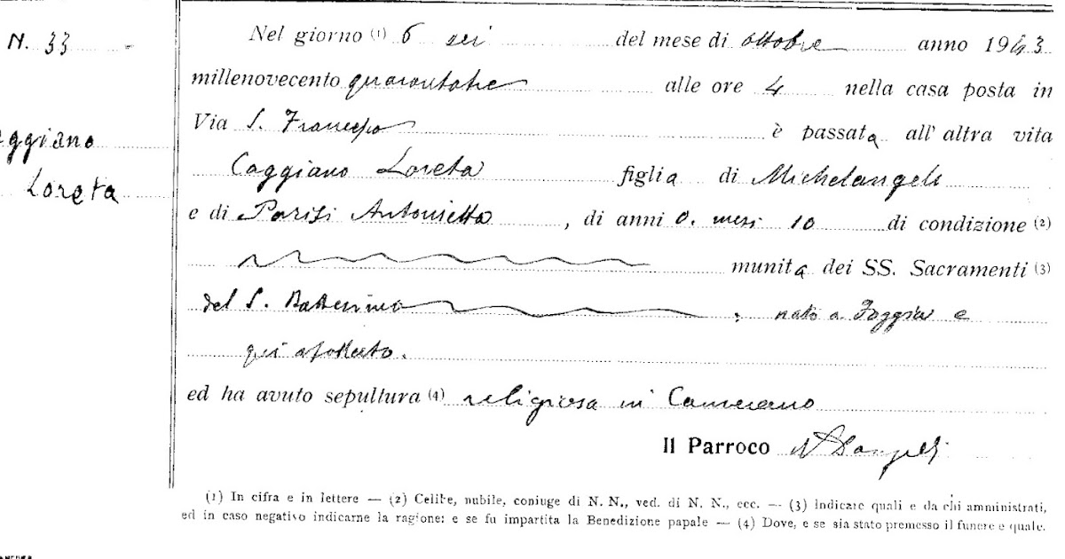 Frasi Per Pagelline Defunti