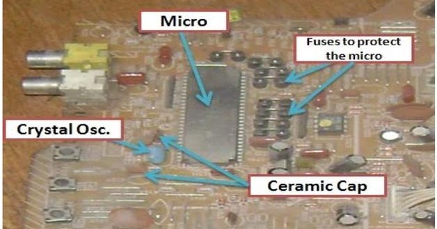 electronics repair made easy: Testing integrated circuit (i.c)