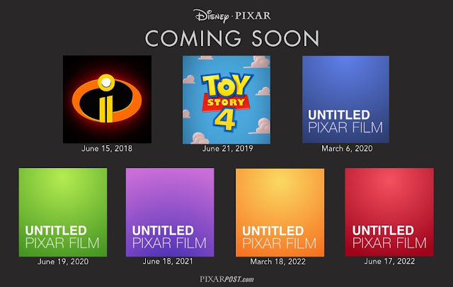 Pixar's Next 7 Films - Release Dates From 2018-2022 (Incredibles 2, Toy