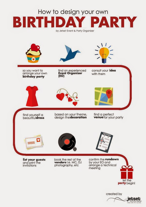 Jetset Event Organizer Bagaimana Cara Mengadakan Pesta Ulang Tahun Sweet Seventeen
