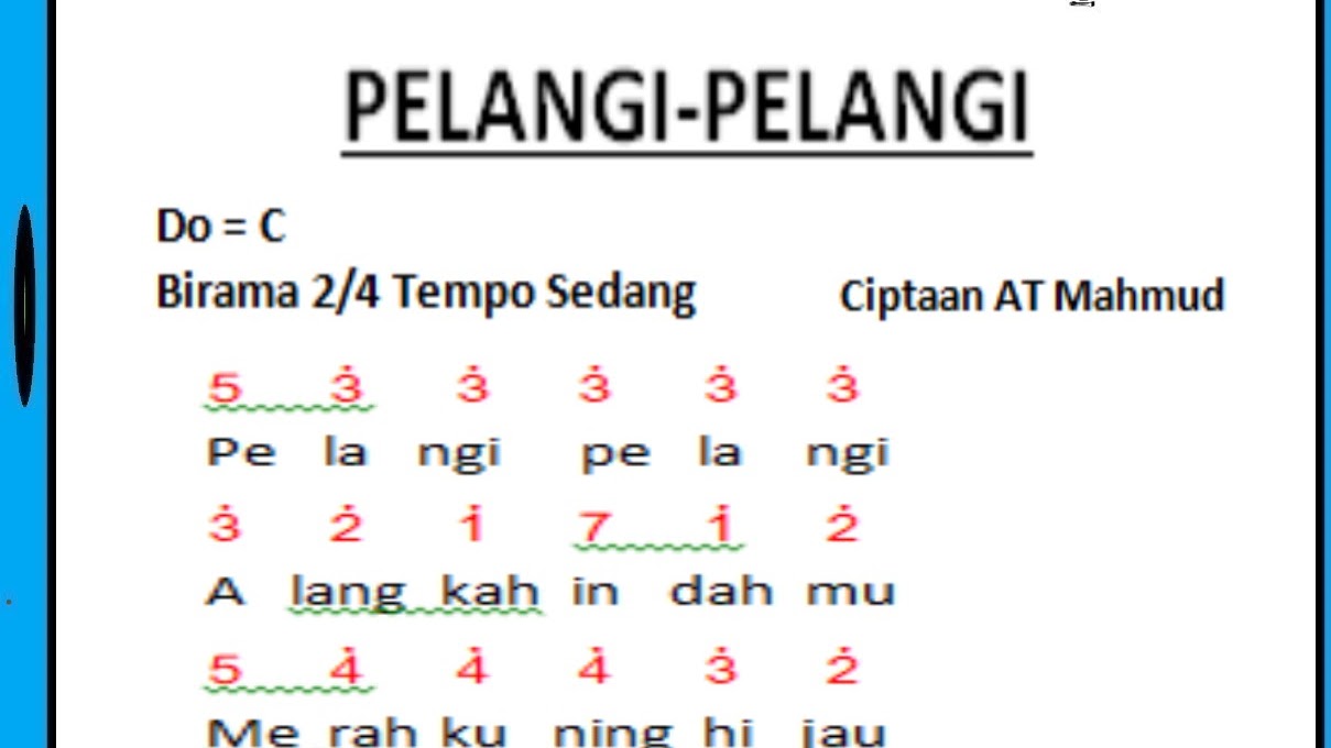 Not Angka.lagu Dari Pulau.dan Benua : 2 - reviewsonsatellitef22596