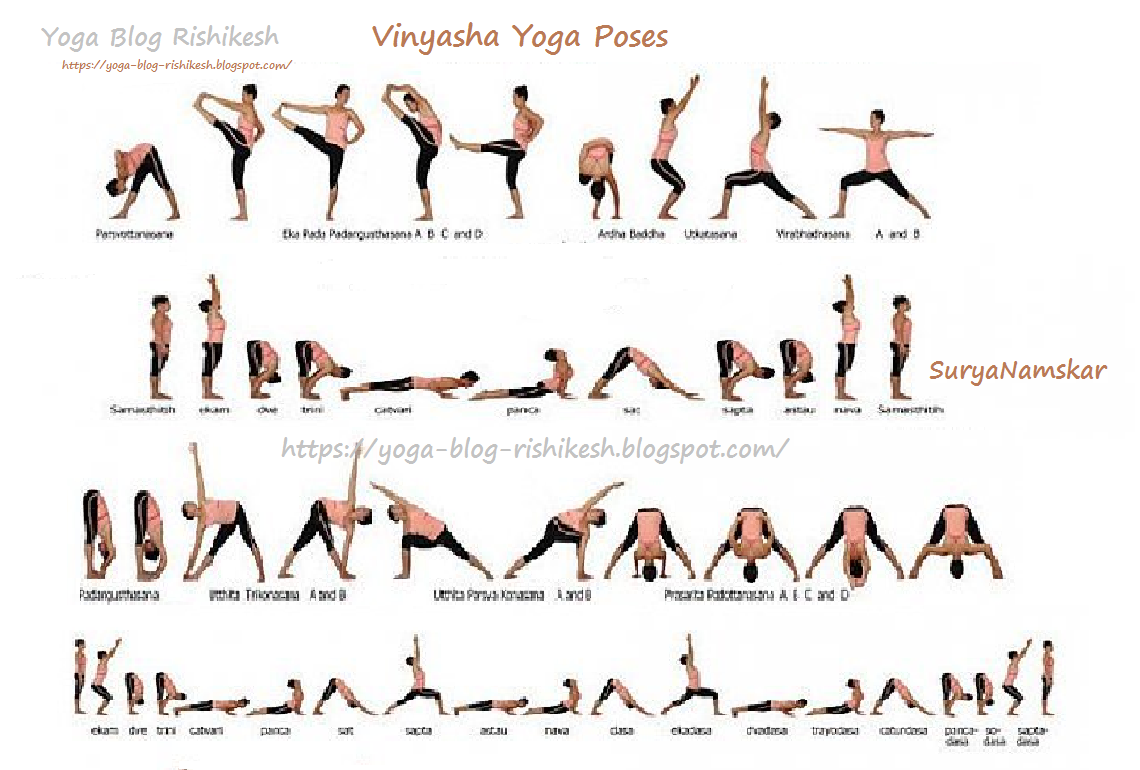 Vinyasa Yoga Poses Chart