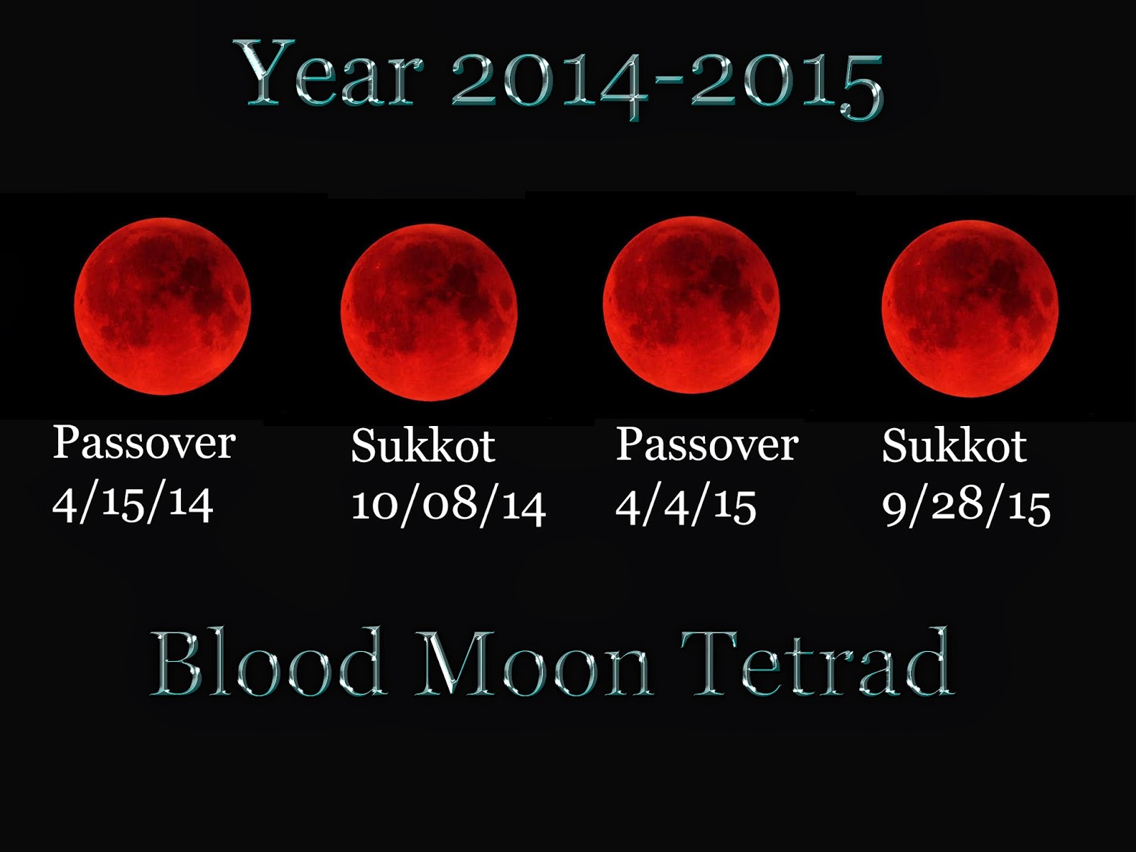 ito-ci-ncias-luas-sangrentas