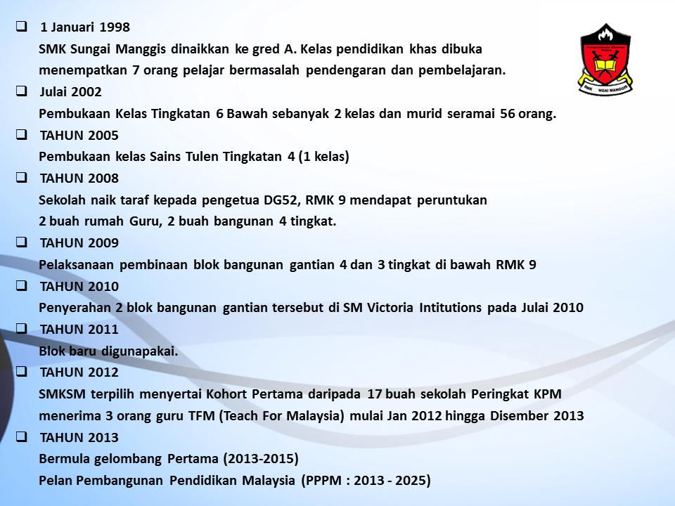 SMK SUNGAI MANGGIS SEJARAH