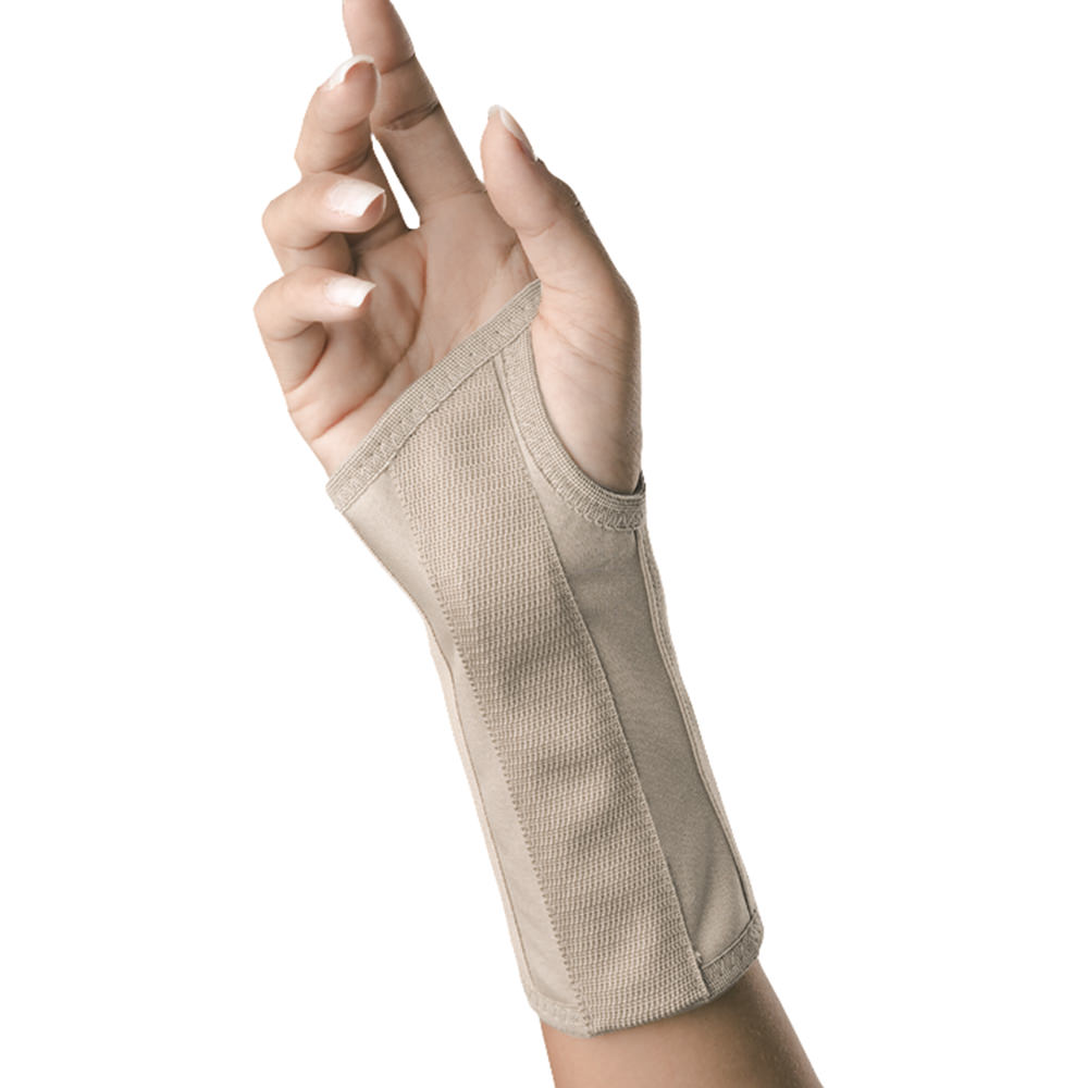 PRIMO MEDICAL SUPPLIES Different Kind of Wrist Braces, Wrist Splints