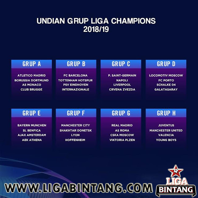 LIGA BINTANG - Hasil Undian Babak Penyisihan Grup LIGA CHAMPIONS 2018/2019