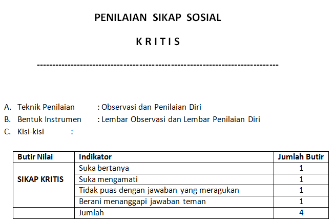 Contoh Format Penilaian Sikap Kritis Siswa Kurikulum 2013