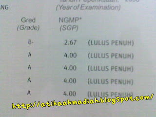 Salam Ukhuwah, STPM, Sijil Tinggi Pelajaran Malaysia, Form 6, Tingkatan 6, Tingkatan 6 Atas, Tingkatan 6 Bawah, MPM, Majlis Pelajaran Malaysia