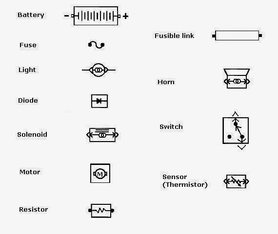 Car Electrical Wiring Diagram Symbols | Home Wiring Diagram