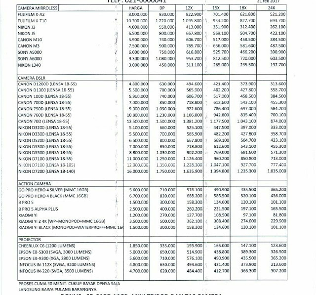 Ariehub Tabel Angsuran Hp Home Credit