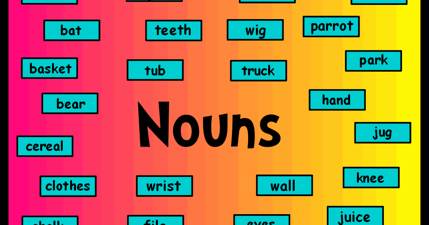 What are clauses. Word building shortening. устойчивые выражения с глаголом get. Ingilis dili the noun. Common nouns в английском языке.