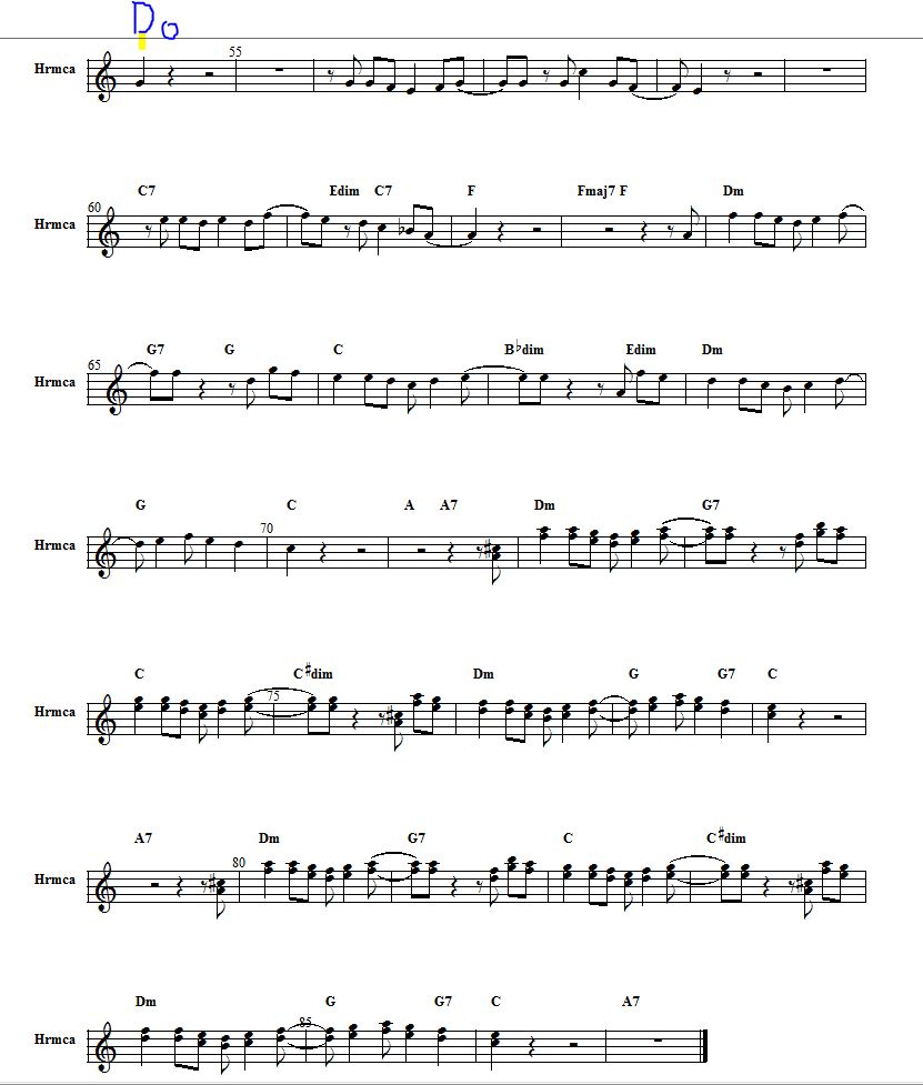 Música y piano. Todo sobre música.: Echame a mi la culpa. Partituras.