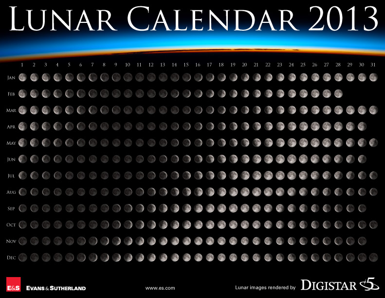 full moon calendar