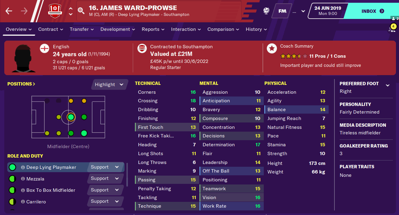 James Ward Prowse James Ward Prowse