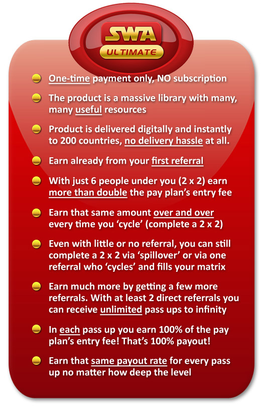 SWA Ultimate Online Homebased Business