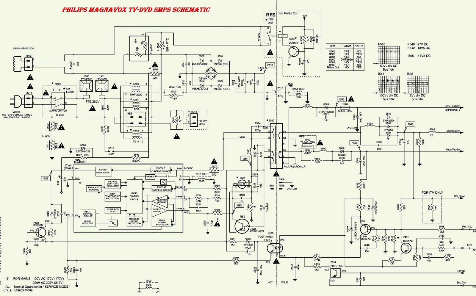 PHILIPS MAGNAVOX - 20PT6245/37 - MAIN SMPS - DVD POWER - SCHEMATIC