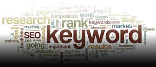 5 Trik Memaksimalkan Keyword (Kata Kunci) Pada Postingan Blog
