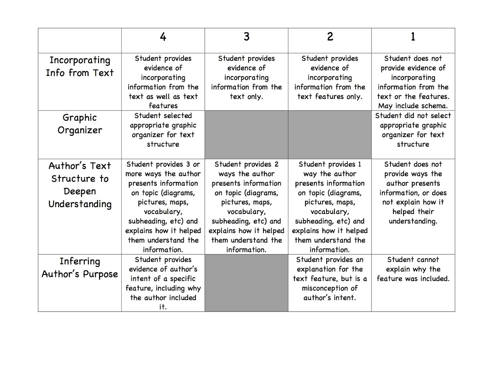Structure of an expository essay