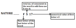 SBI PO 2019 Reasoning Quiz: 24th April |_8.1