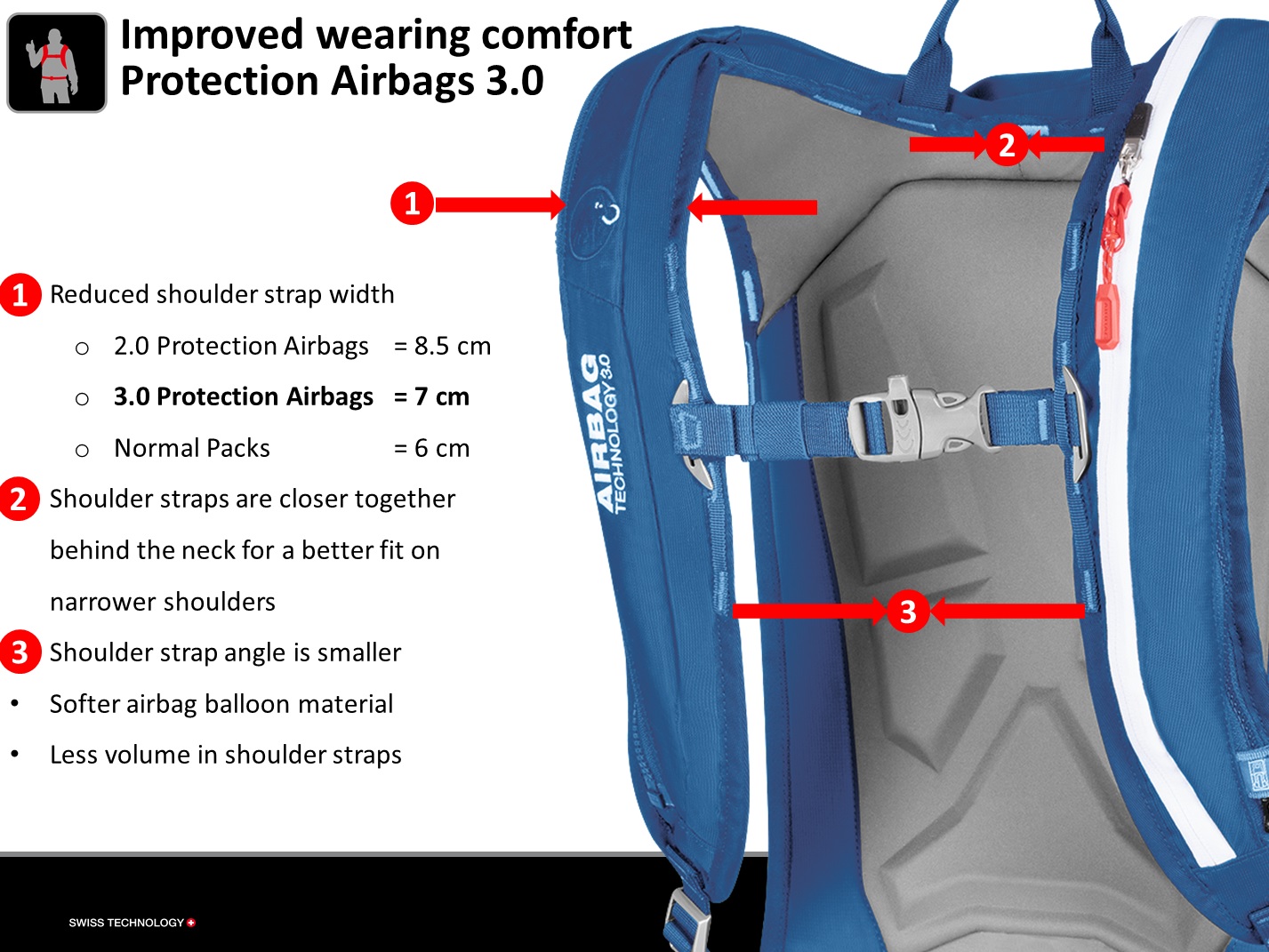 munitie laden Sluier Mammut Avalanche Safety: New Mammut Airbag 3.0 System and Packs: A complete  rundown