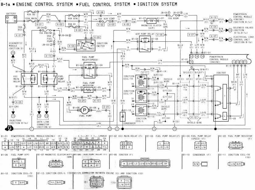 1991 Ford Explorer Wiring Diagram from 3.bp.blogspot.com