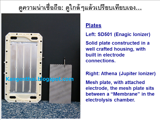 เครื่องทำน้ำด่าง