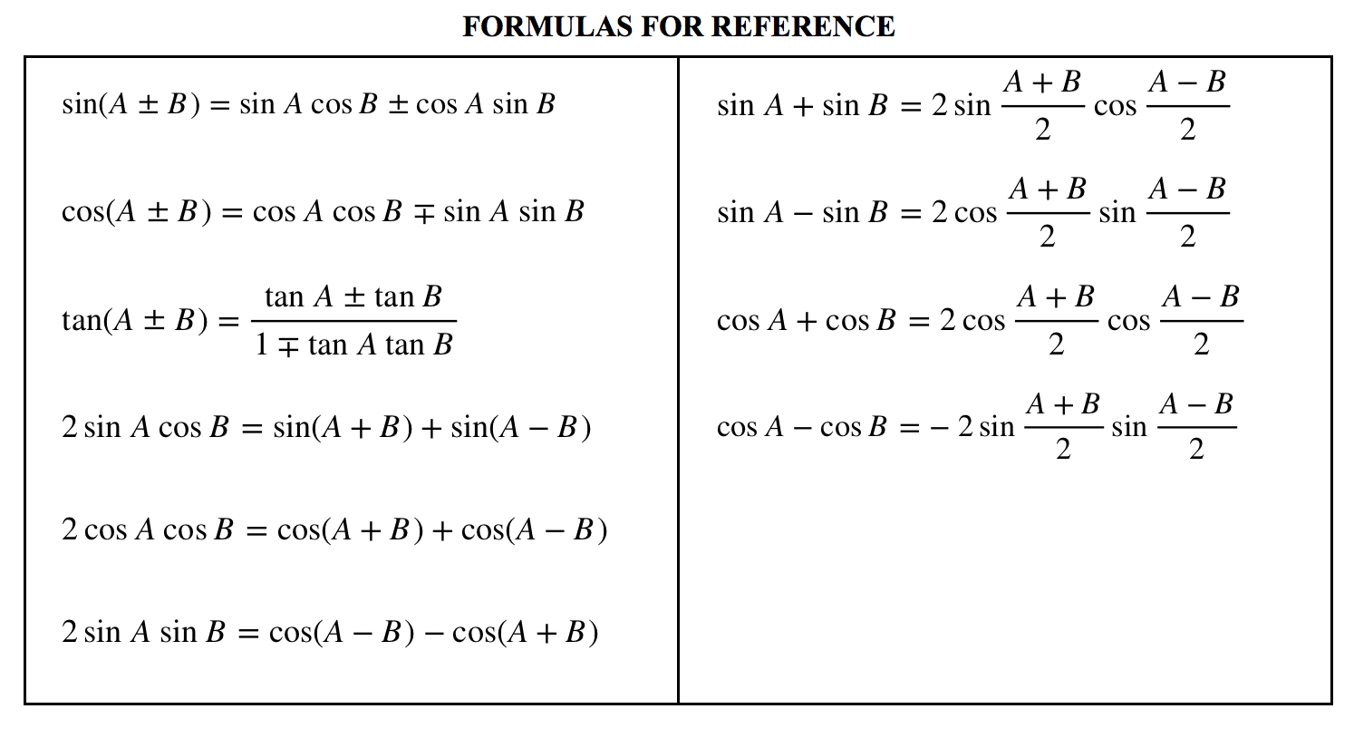 Fergus Sir Mathematics: 免費資源 之 M2 三角學公式