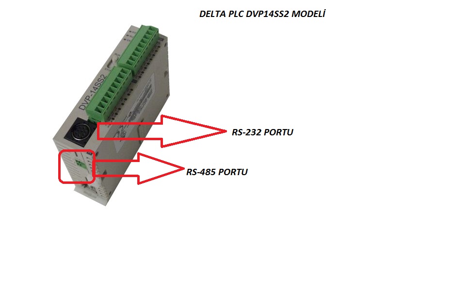 Harun'un Atölyesi. NE MUTLU TÜRKÜM DİYENE....: DELTA PLC - HMI RS