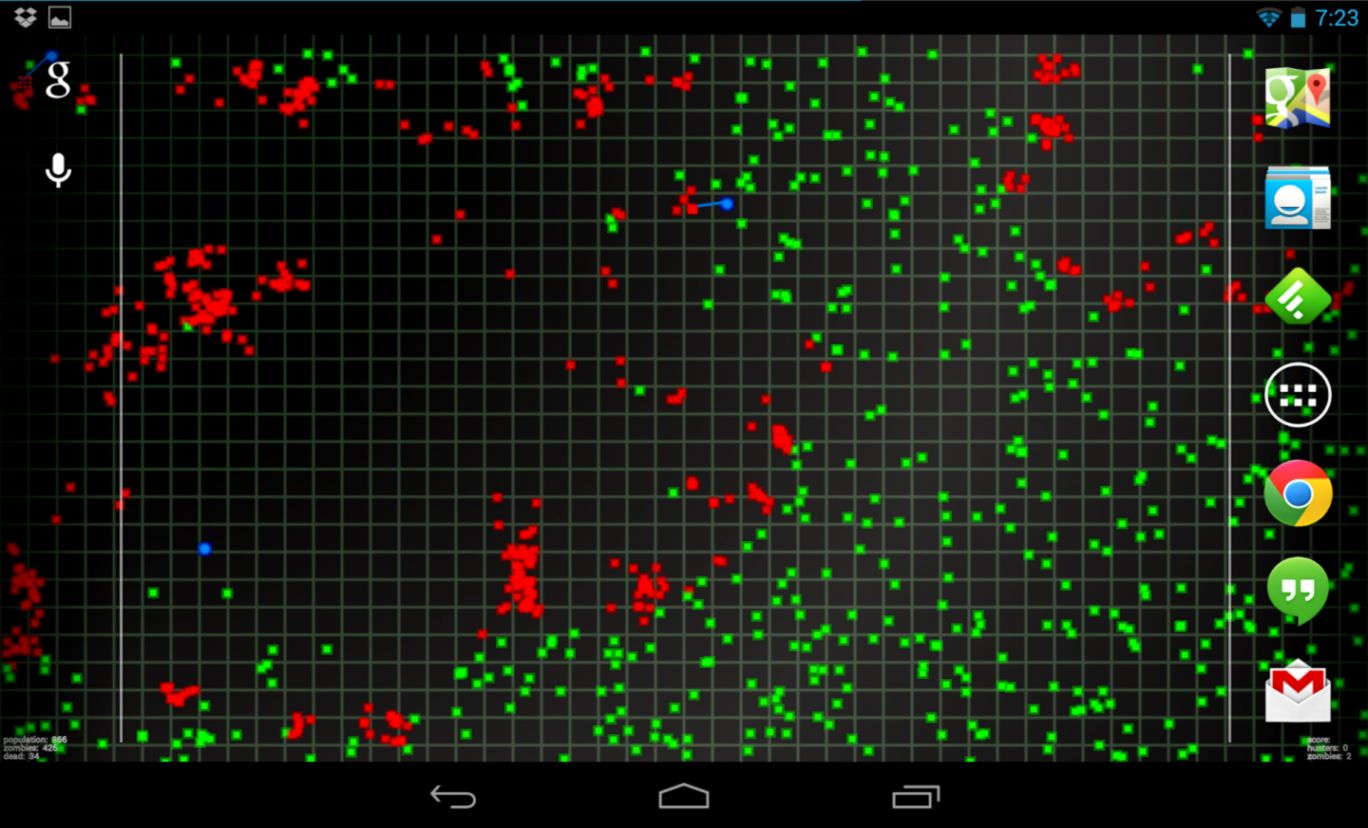 Pixel Zombies Live Wallpaper App Ranking and Store Data  App Annie