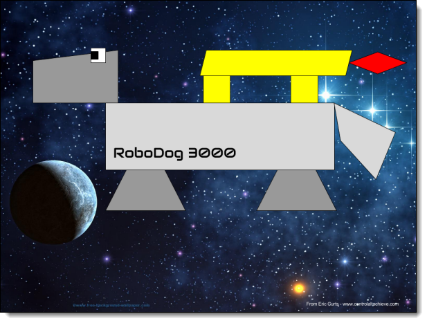 11 Ways to Teach Math with Google Drawings